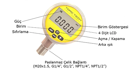digital-pressure-gauge-480x240_1